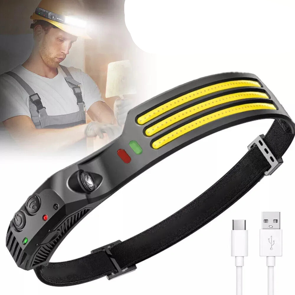 Rechargeable Waterproof LED Headlamp